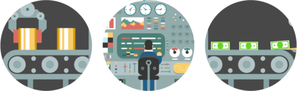 A production line where raw materials are processed and controlled by an operator, resulting in finished products represented as money on a conveyor belt.