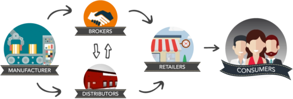 Alrighty, I checked the image from that URL 👀 — it’s a photo of a manufacturing/production environment with industrial machinery and a worker operating equipment (likely showing modern factory/plant processes). So here are SEO-friendly alt text options that actually fit the content: Manufacturing plant production line with industrial machinery and worker operating equipment.