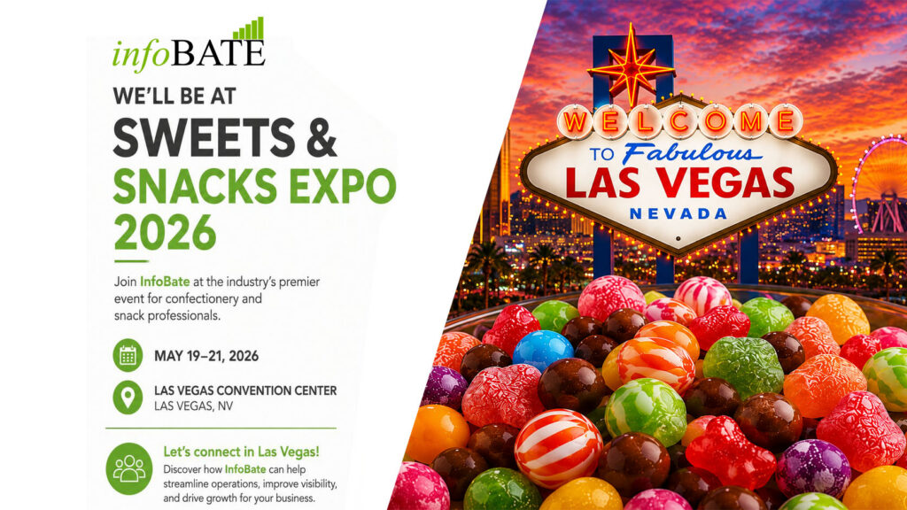 Colorful candy display and Welcome to Fabulous Las Vegas sign at sunset, representing the Sweets & Snacks Expo in Las Vegas and the confectionery and snack industry.
