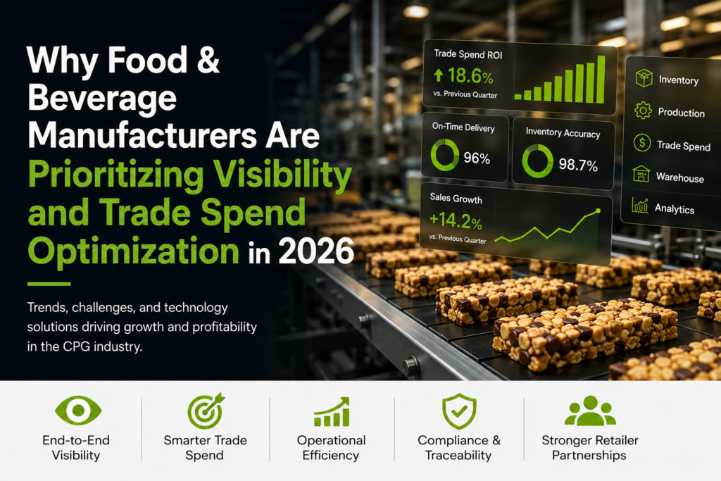 “Promotional graphic for a 2026 food and beverage industry trends article featuring a snack bar production line, green analytics dashboards showing trade spend ROI and inventory accuracy, and headline text reading ‘Why Food & Beverage Manufacturers Are Prioritizing Visibility and Trade Spend Optimization in 2026.’ Icons along the bottom represent visibility, operational efficiency, compliance, and retailer partnerships